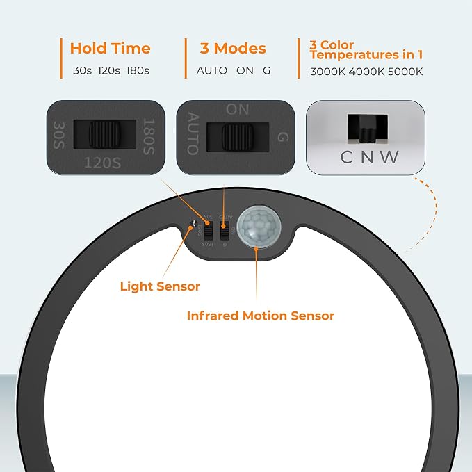 BLNAN Motion Sensor Ceiling Light Wired, 8.7 Inch 3000K 4000K 5000K Selectable - Image 3