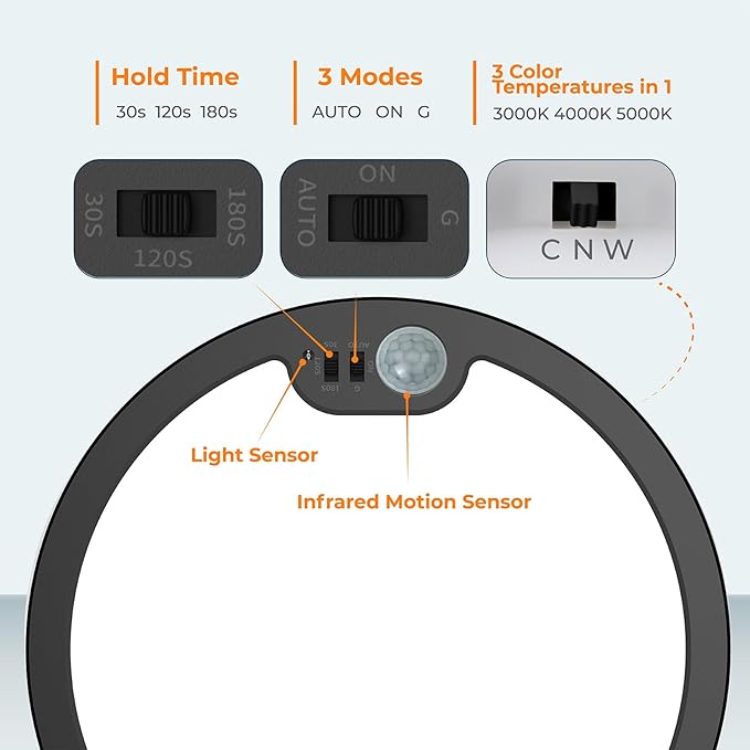 BLNAN Motion Sensor Ceiling Light Wired, 8.7 Inch 3000K 4000K 5000K Selectable - Image 3