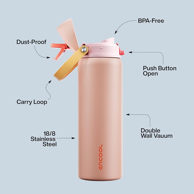 Insulated Water Bottle with Straw - Image 4