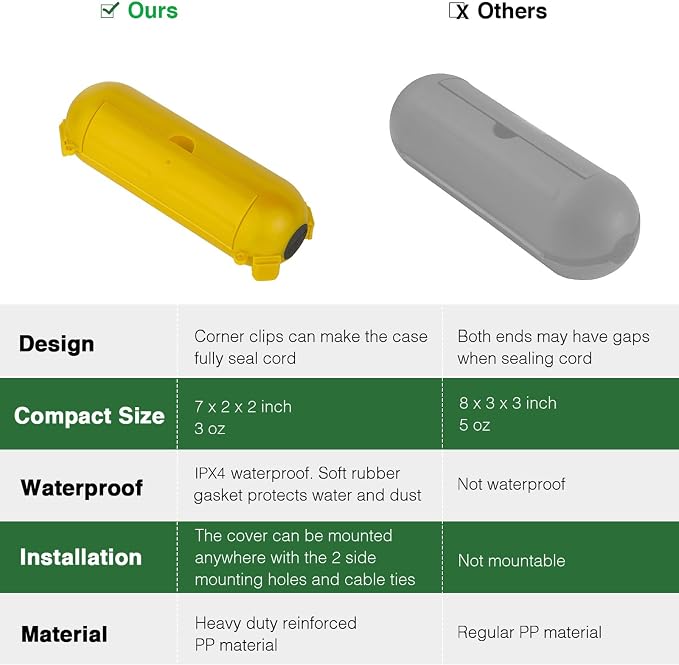 Flemoon Outdoor Extension Cord Safety Cover - Image 5