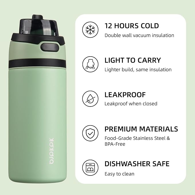 BJPKPK 17oz Insulated Water Bottle - Image 3