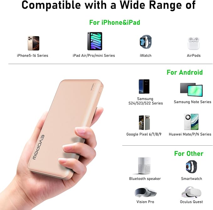 2-Pack Portable Charger, Slimmer 10000mAh Power Bank, USB C in&Out Fast - Image 6