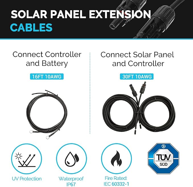Renogy 200 Watts 12 Volts Monocrystalline RV Solar Panel Kit - Image 5