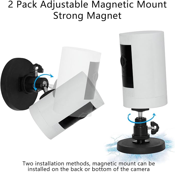 TEKCAM Magnetic Camera Mount Compatible - Image 4
