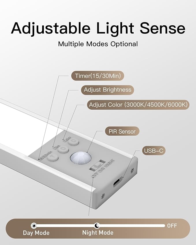 SZOKLED Under Cabinet Lighting Motion Sensor, 111-LED Magnetic Wireless Closet - Image 3