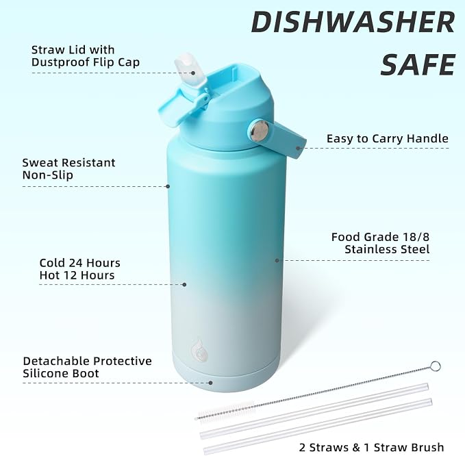 BJPKPK Water Bottle with Straw Lid, 32oz Vacuum Insulated Water Bottles - Image 3