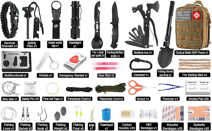 LUXMOM Emergency Survival Kit and First Aid Kit, Gift - Image 5