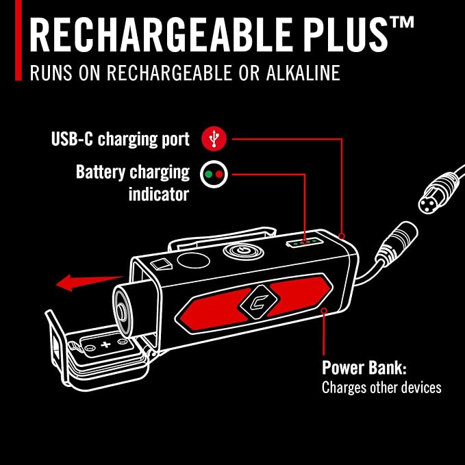 Coast RL35R Voice-Controlled 1100 Lumen Rechargeable LED Headlamp - Image 10