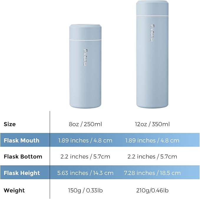 【Upgraded】Exllena Small Insulated Water Bottle 12 oz/350ml– Mini Insulated - Image 6