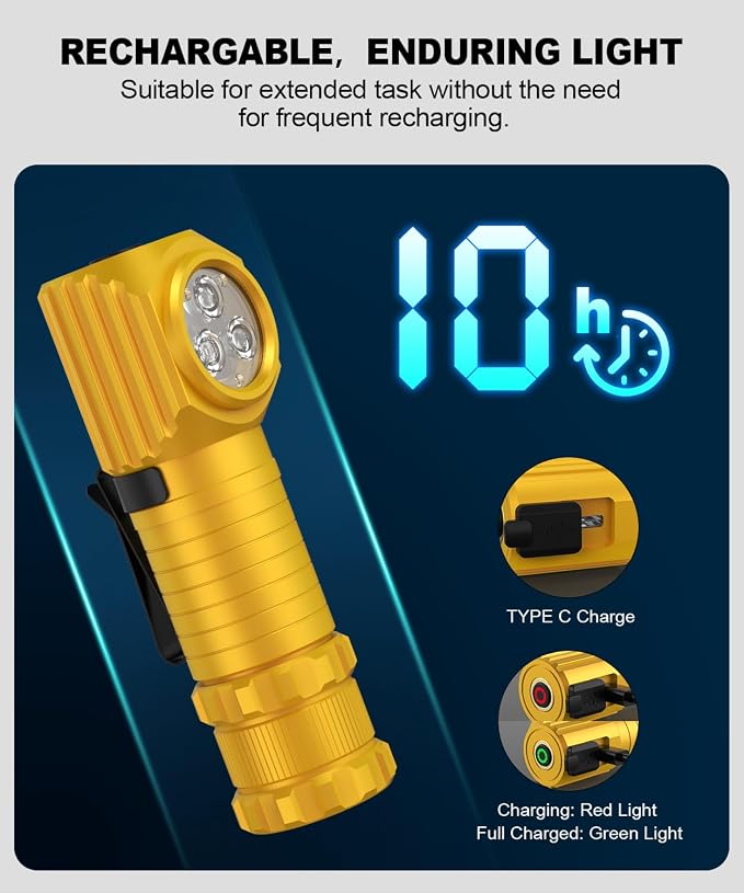High Lumens LED Rechargeable Headlamp - Image 4
