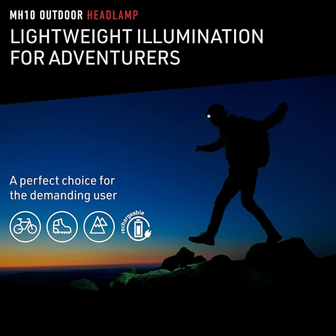 Ledlenser MH10 Rechargeable Headlamp - Image 2