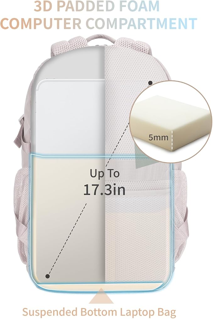 ECOHUB Travel Backpack for Women, 17.3 inch Suspended Laptop Backpack, Fashion - Image 4