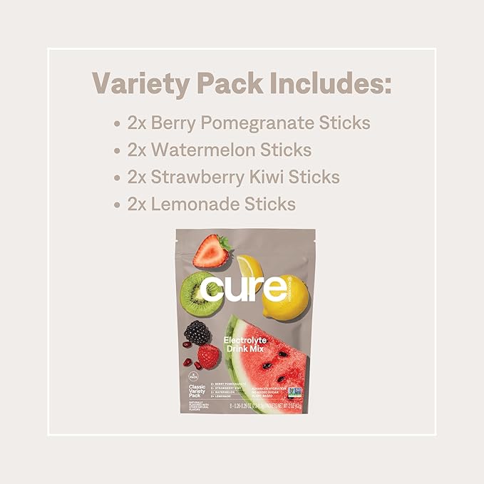 Cure Hydration | Plant-Based Electrolyte Drink Mix | No Added Sugar | FSA-HSA | - Image 4