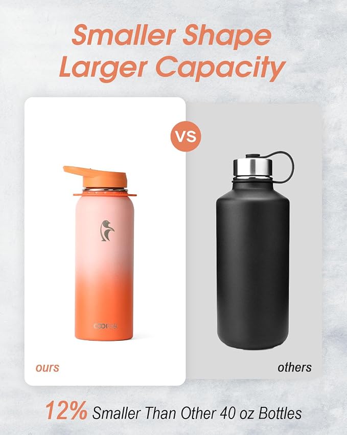 Coolflask Insulated Water Bottle - Image 3