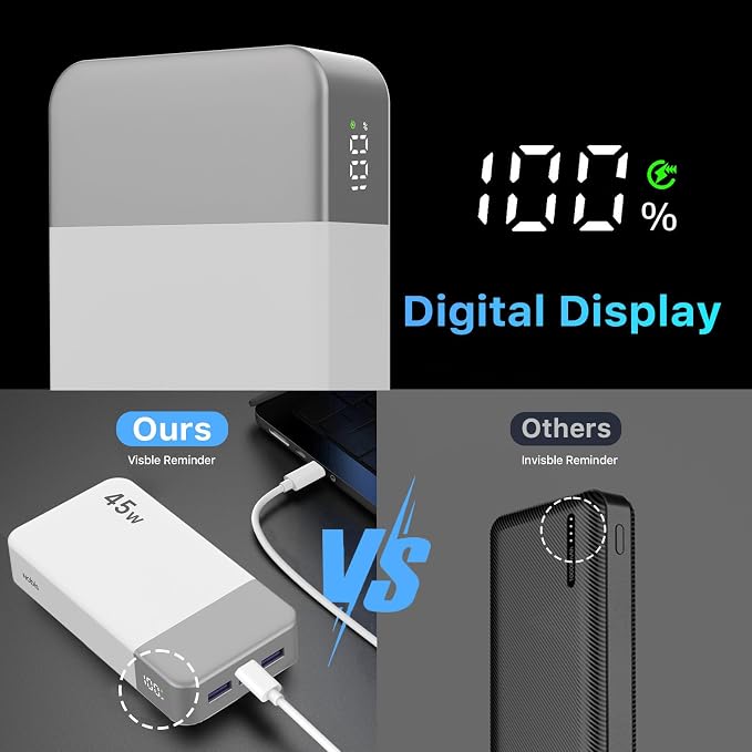 NOBIS Portable Charger, 20000mAh Power Bank, 45W Power Bank Fast Charging - Image 5