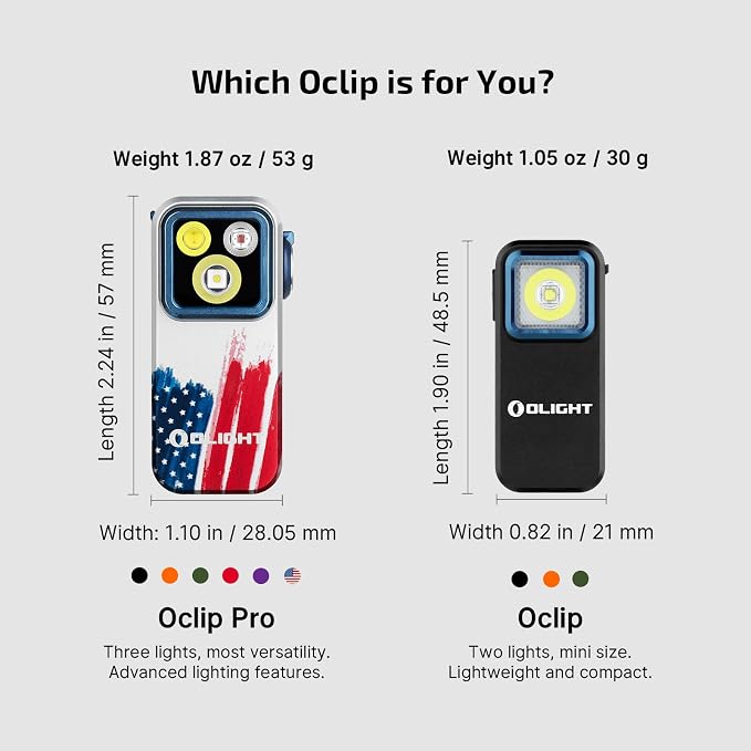 OLIGHT Oclip Pro EDC Flashlight Clip-on Light, Rechargeable 500 Lumens - Image 4