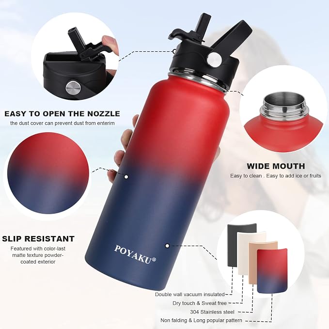 Water Bottle Insulated 32oz 40oz 64oz 128oz Straw Lid Spout Lid & 3 Lids - Image 4