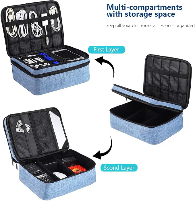 Travel Electronics Organizer, Waterproof Cable Organizer Bag - Image 3