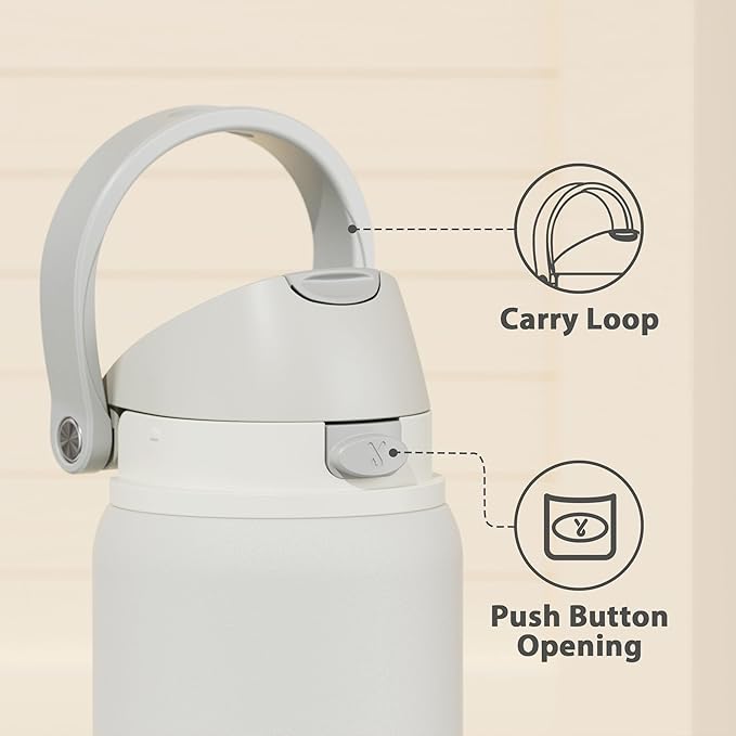 32 oz Insulated Water Bottle - Image 6