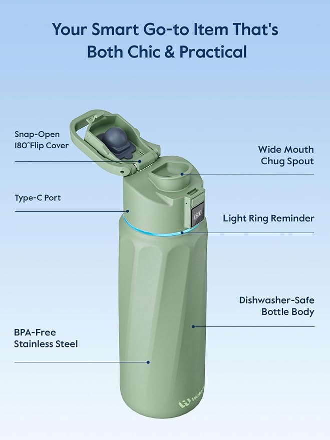 BOOST Smart Water Bottle with Reminder & Tracker, Double Wall Vacuum Insulated - Image 3