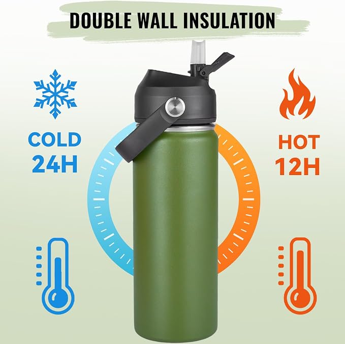 Fijinhom 18oz Insulated Stainless Steel Water Bottle, Wide Mouth Double Wall - Image 6