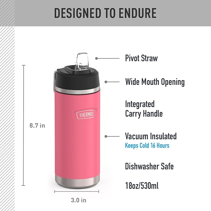 THERMOS ICON SERIES, Insulated Water Bottle - Image 2