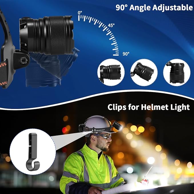 Super Bright Aluminum Headlamp 2Pack, Rechargeable Headlamp High Lumen - Image 5