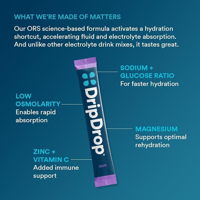 DripDrop Hydration Packets - Image 7