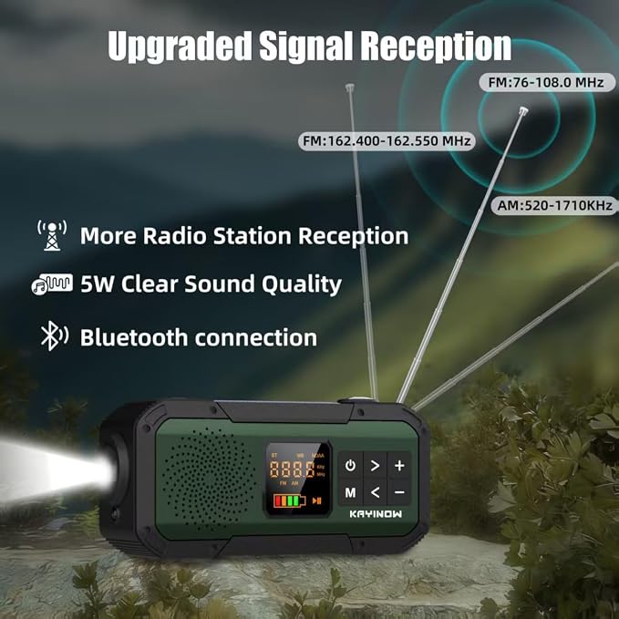 NOAA Weather Radio AM/FM, Portable 7400mWh/2000mAh Rechargeable Battery Operated - Image 3