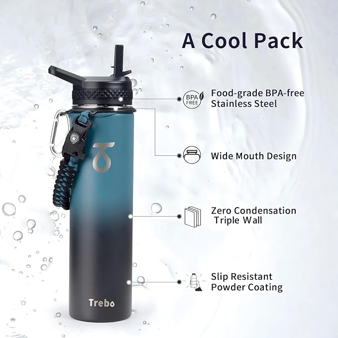 Trebo 24 oz Water Bottle Insulated - Image 5