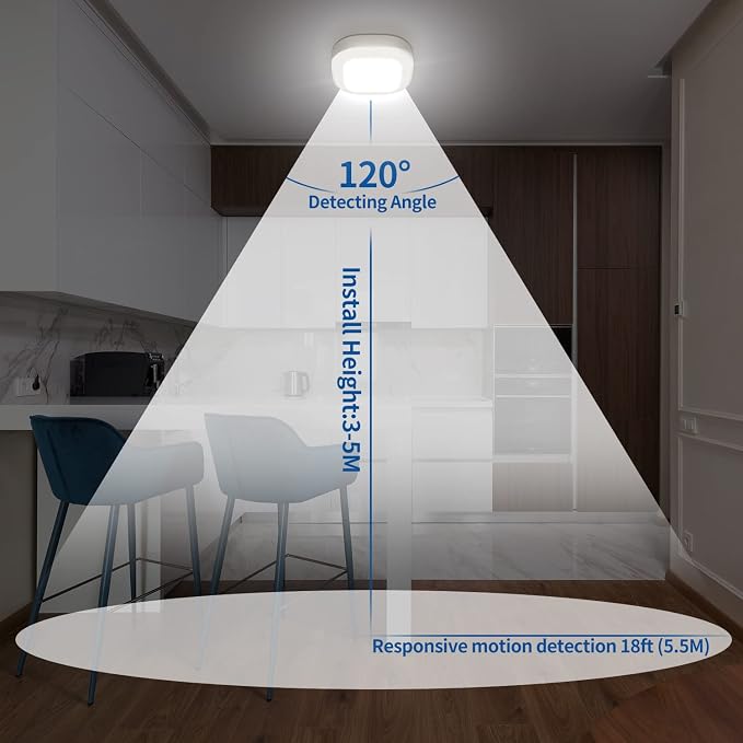 WhitePoplar Motion Sensor Ceiling Light Battery Operated, Wireless Motion - Image 5