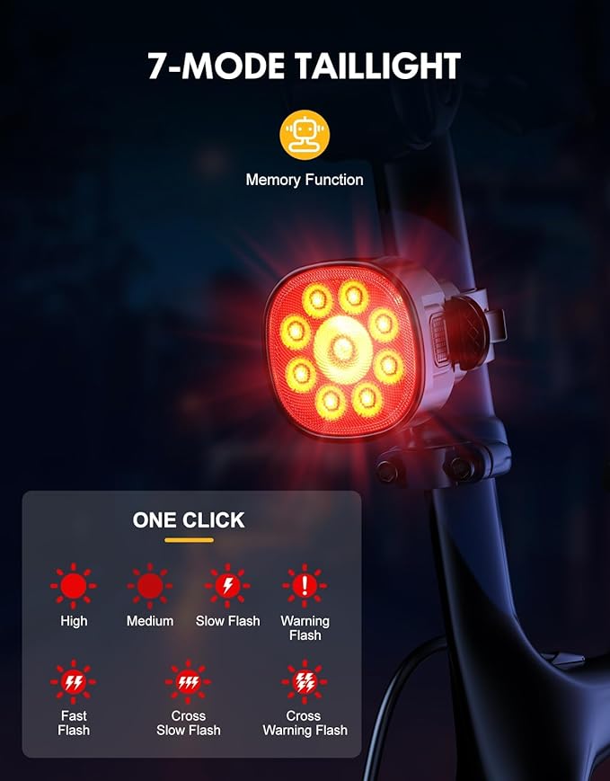 Cuvccn Bike Lights Super Bright, Rechargeable Bicycle Lights Set Multiple Modes - Image 3