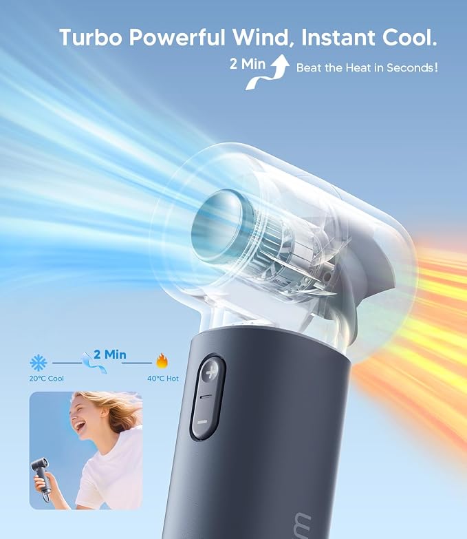 WSKEN Portable Handheld Fan, Rechargeable, 5 Speeds Mode, 20000rpm Brushless - Image 5