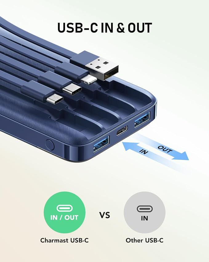 charmast 10000mAh Portable Charger - Image 5