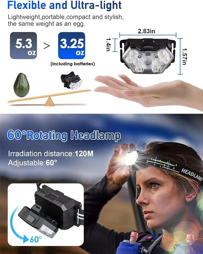 9 LED Headlamp Battery Powered, 2 Packs 2000 Lumens Headlight, 6 AAA Batteries - Image 5