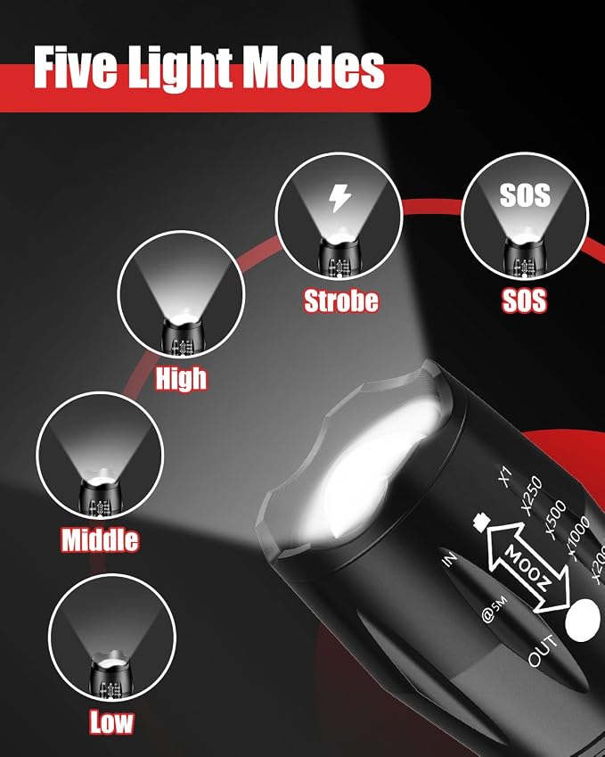 Victoper LED Flashlight 2 Pack, Bright Tactical Torch High Lumens - Image 4