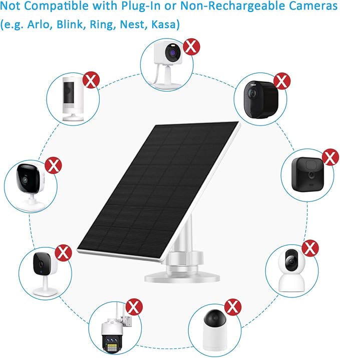 2W Solar Panel for Security Camera Outdoor, USB/USB-C Charger - Image 7