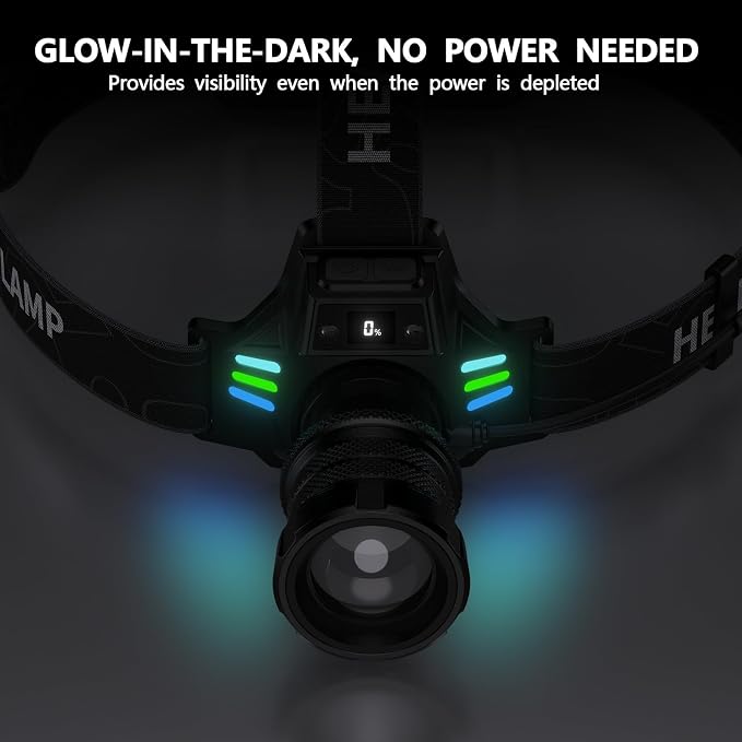 Super Bright Headlamp Rechargeable 99000 High Lumens LED Head Lamp Battery - Image 8