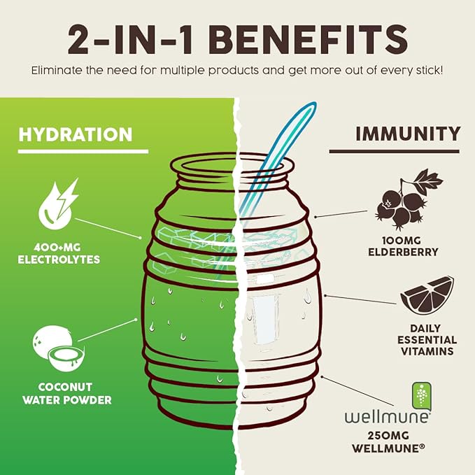 Salud 2-in-1 Hydration Packets + Immunity Electrolytes Powder, Cucumber Lime - Image 5