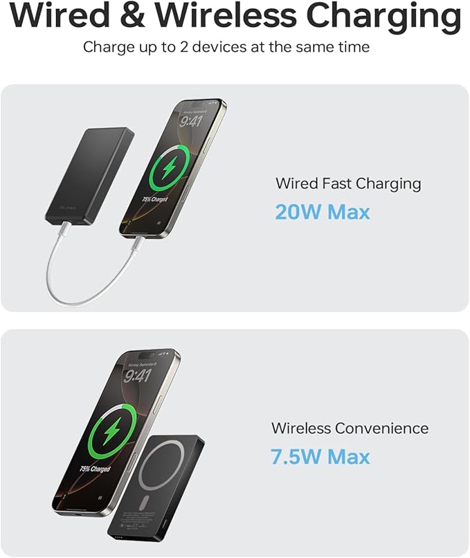 ULiXWH 10, 000mAh for MagSafe Power Bank Ultra Slim, Magnetic Wireless Charger - Image 4