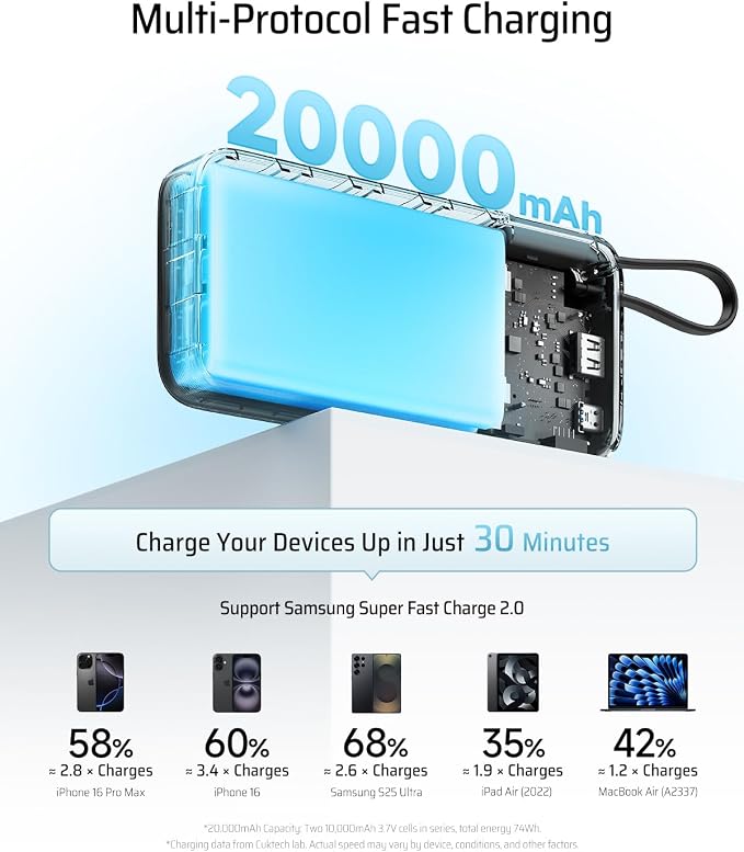 CUKTECH 45W Power Bank 20000mAh, Portable Travel Charger Built-in USB C Cable - Image 3
