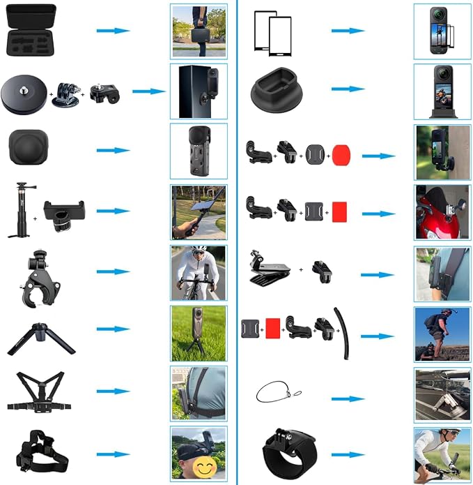 Accessories Kit for Insta360 X5 / X4 Camera Mount Bundle - Image 3
