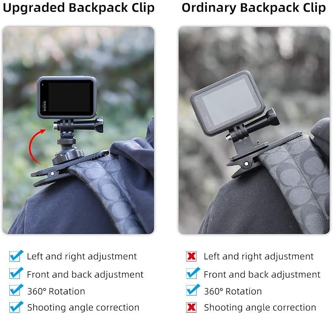 Backpack Strap Clip Mount, 360° Rotation Backpack Clamp Mount Compatible - Image 2