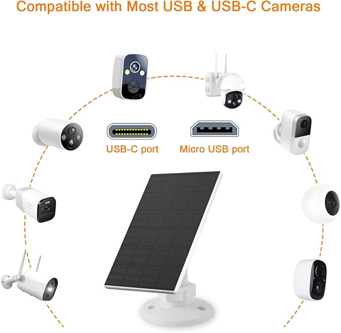 Zivif Solar Panel Charger for Security Cameras, 2W Solar Panel - Image 2