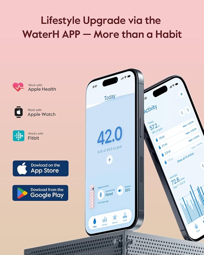 BOOST Smart Water Bottle with Reminder & Tracker, Double Wall Vacuum Insulated - Image 4