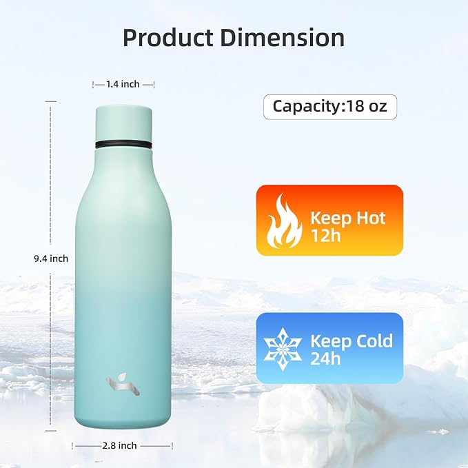 Konokyo Insulated Water Bottle - Image 2