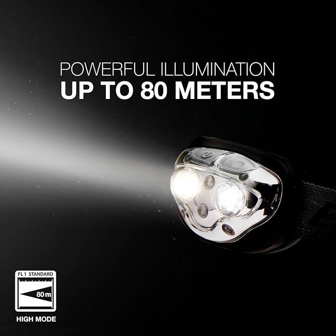 Energizer PRO-400 Headlamp Rechargeable, IPX4 Water Resistant Rechargeable - Image 6
