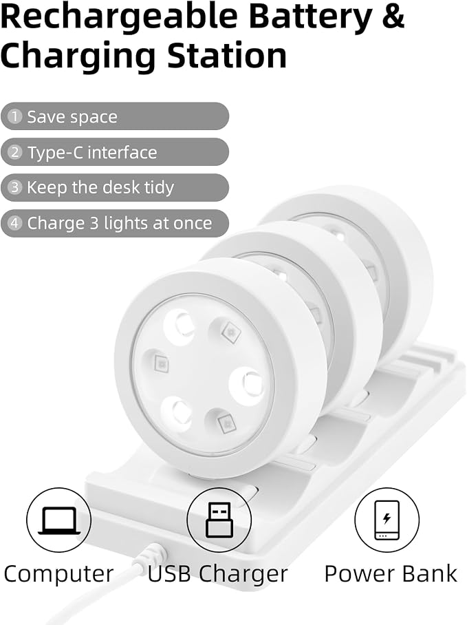 EZVALO Picture Lights for Wall, Rechargeable Battery Magnetic Poster Lights - Image 2
