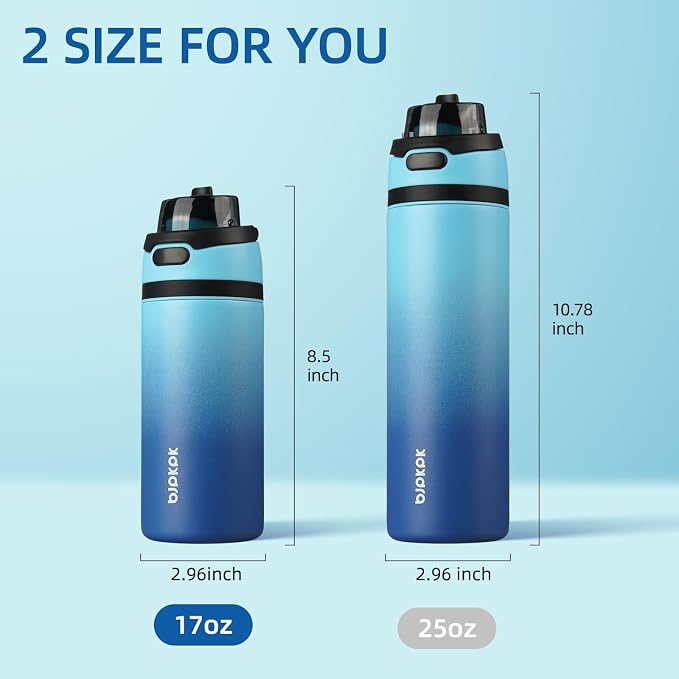 BJPKPK 17oz Insulated Water Bottle - Image 4