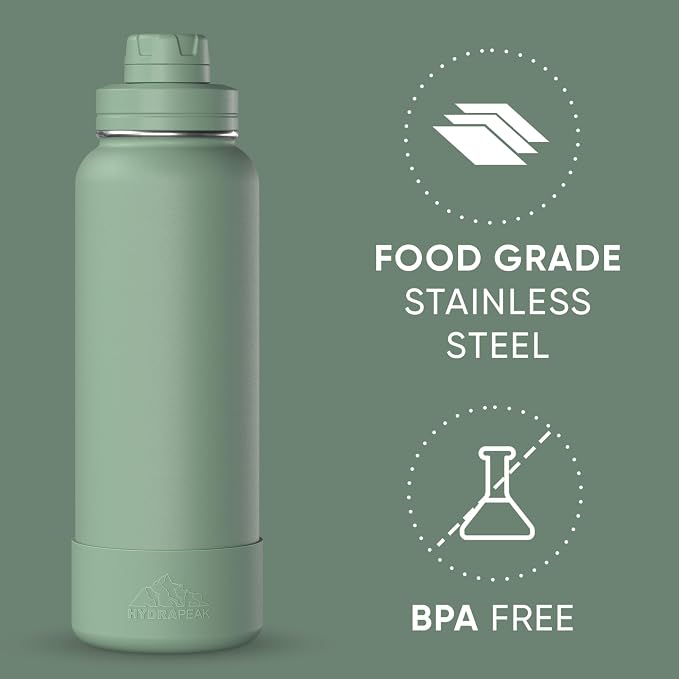 Hydrapeak 40oz Sport Insulated Water Bottle - Image 5